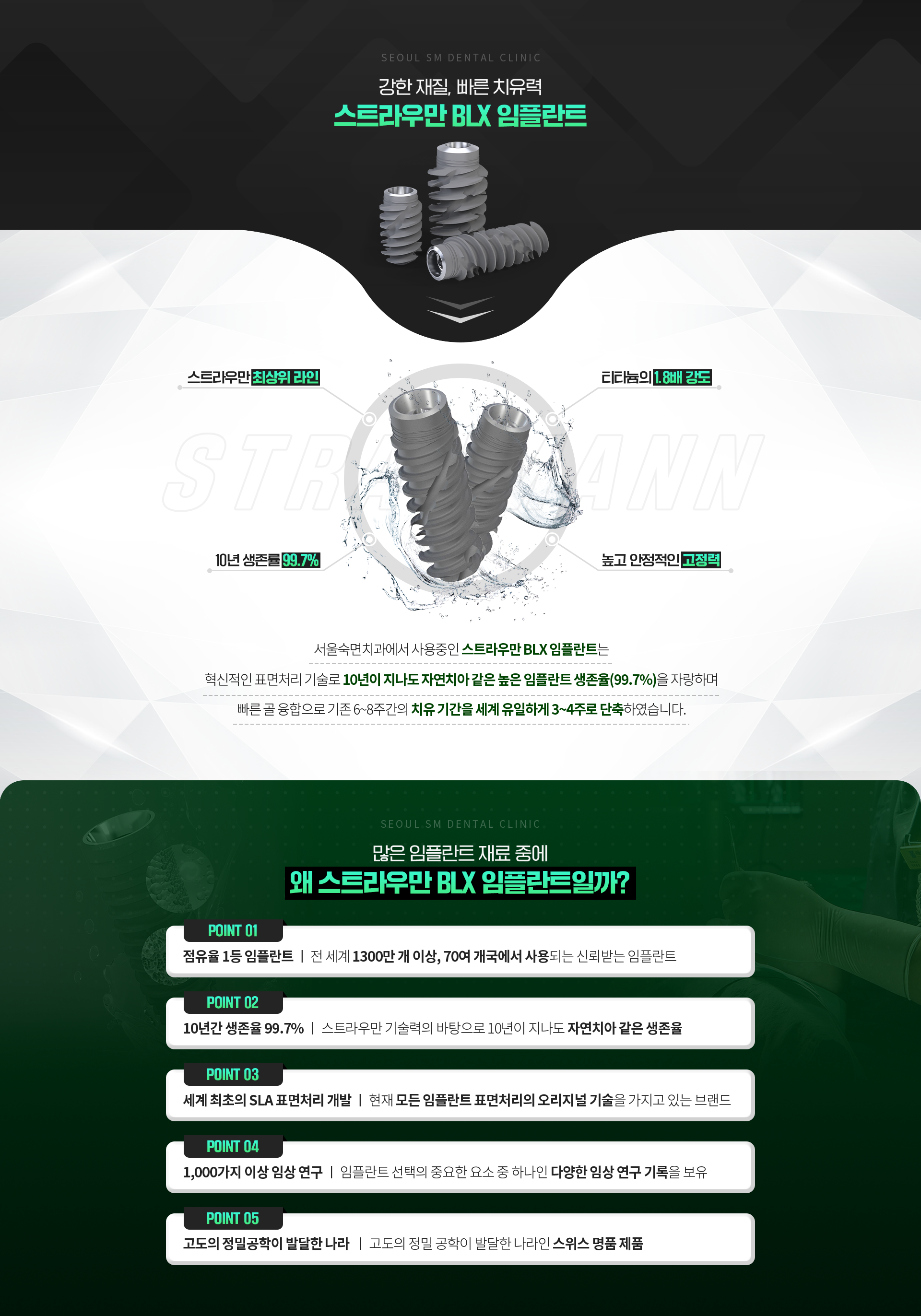 강한재질-빠른치유력-스트라우만-BLX-임플란트-10년생존률-99.7%-왜-스트라우만-임플란트일까