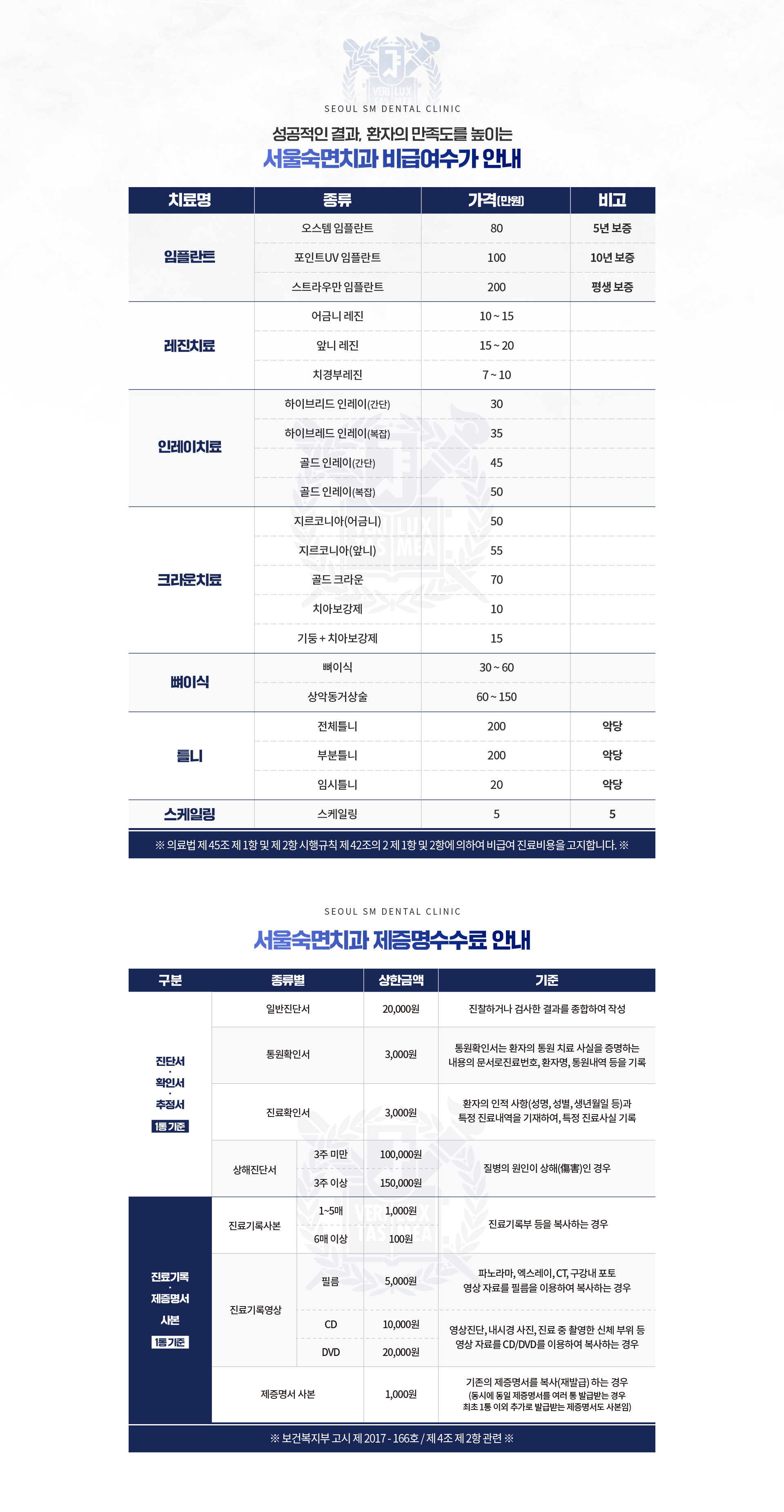 성공적인-결과-환자의-만족도를-높이는-서울숙면치과-비급여수가-안내
