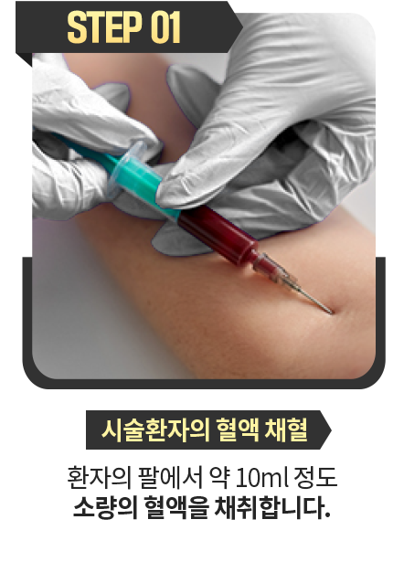 시술환자의-혈액채혈